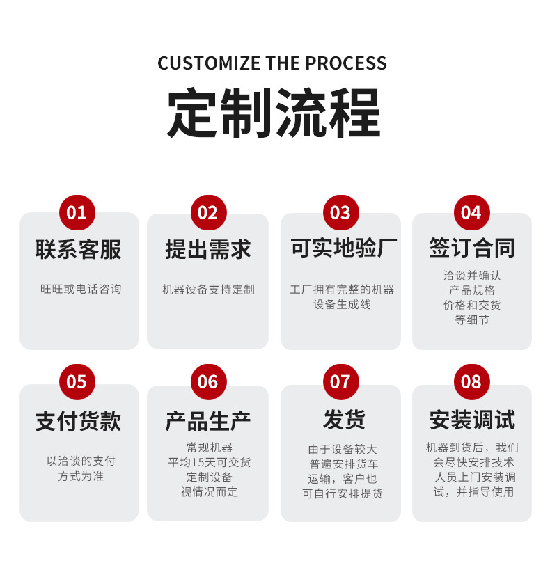 高速无纺布横切机