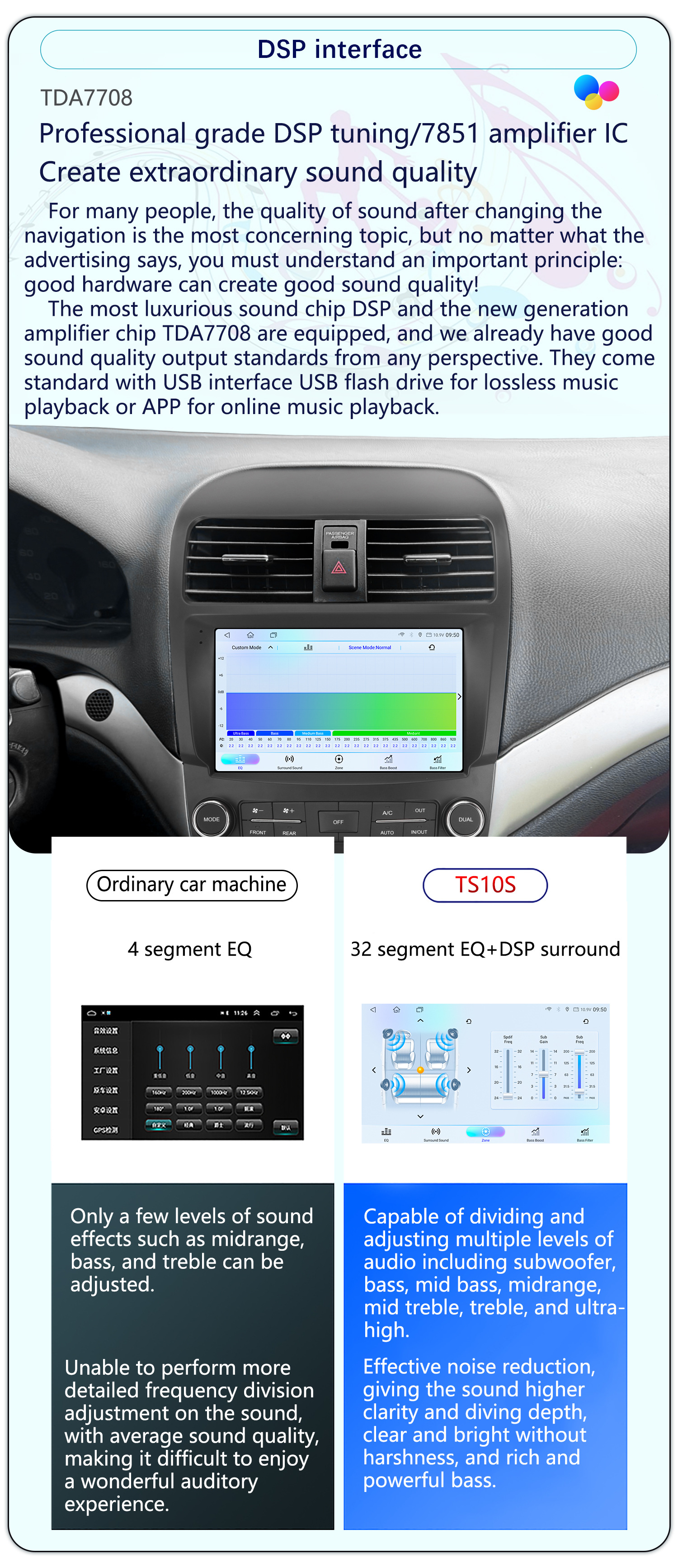 Suitable for 9-Inch 04-08 Acura Tsx Android Wireless Carplay Car Navigation 360 Panoramic All-In-One Machine
