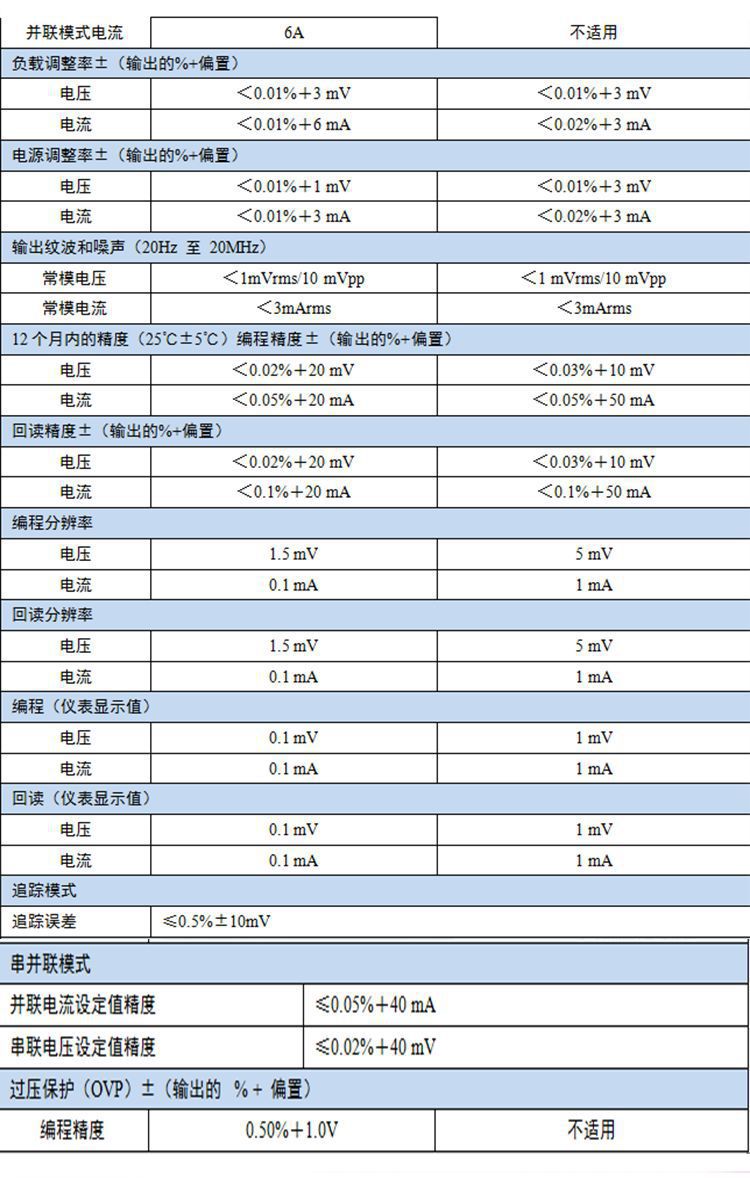 宝贝详情-DH1766系列-4 - 万能看图王