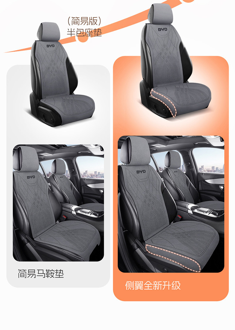 Cross-border BYD Song Plus car seat cushion for Song Pro, second-generation Qin L, Sea Lion 05, Seal 05, Song L, full coverage