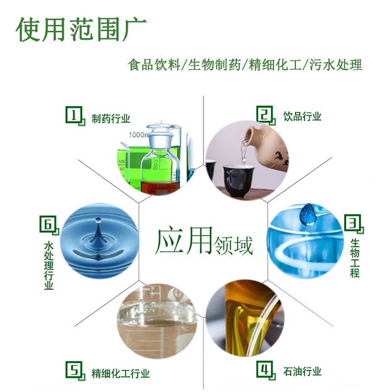 硅藻土过滤器使用范围图.jpg