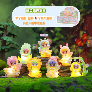 ��Ʒ��ͨ���k��Ҋ���_ä�г���[���Ҿ��b�Ʒ�l�⹫�������ѶY��