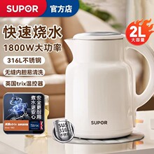 SUPOR/�ղ��� SW-20S86A