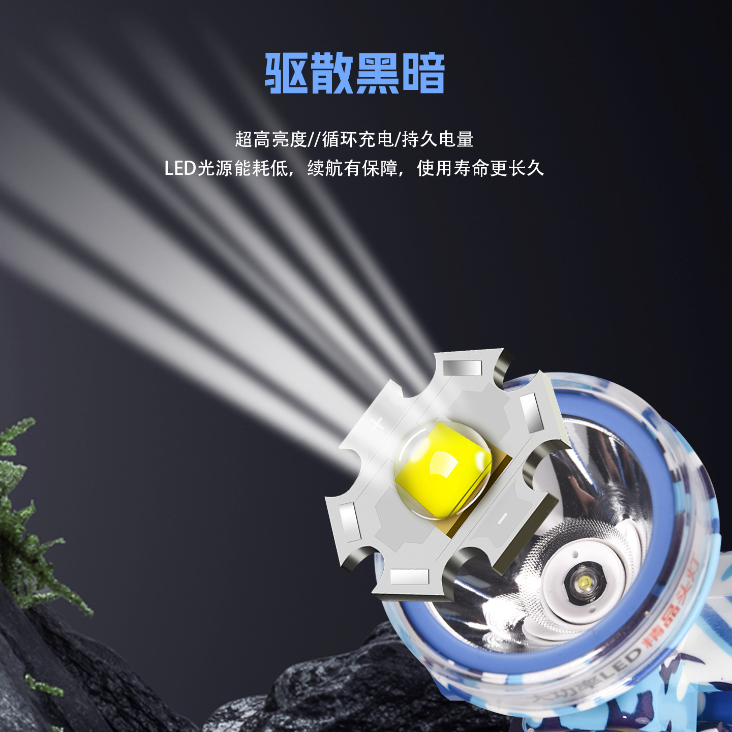 faro de larga duración litio luz alta lumen super brillante recarga remota lámpara de mina montada en la cabeza para pesca al aire libre