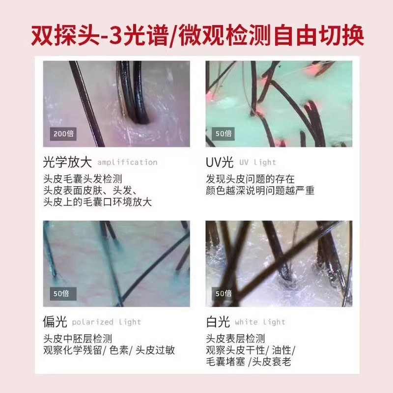 头皮检测仪毛囊皮肤测试仪器分析屏幕四光谱一体机美容院智能分析|undefined