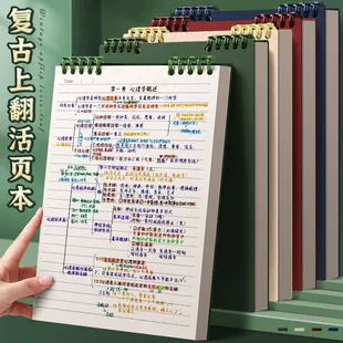 Removable Notebook, A5/B5/A4 tear-off sheets, 60 pages, multi-color covers