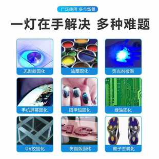 ?UV�oӰ�z�̻���LED��������֬��ī�������⾀�����Ϲ����俾