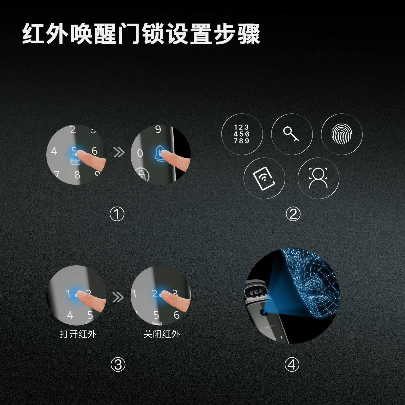 Title 10, Serrure de porte intelligente à reconnaissance ...