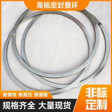 ���ÙCе�ܷ���S�� ���ٲ��y�ܙCе�ܷ�� ���˽����p�@�|