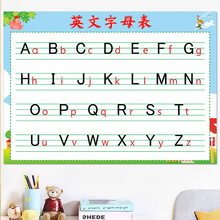 26个英文字母表创意挂图小学生二十六个abcd儿童拼音大小写墙