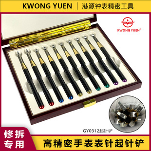 �ޱ������ֱ�����P���P�����Q��ᘲ�жȡ������ø�Դ���ܹ���