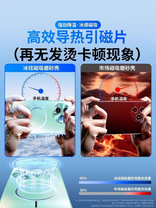 红米K80至尊版磁吸手机壳70pro镜头全包防摔超薄磨砂|undefined