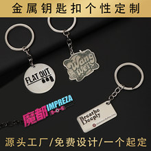 金属钥匙扣定制挂件文创周边纪念品企业logo设计创意小礼品定做