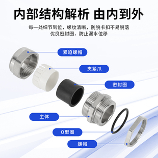 ?304���P���|��ˮ���^M�ͽ����ܷ�A�o���m�^늾��iĸ�̶�����