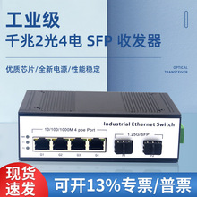 I܉ǧ24늆ģwSFP܉wհlɎPOE