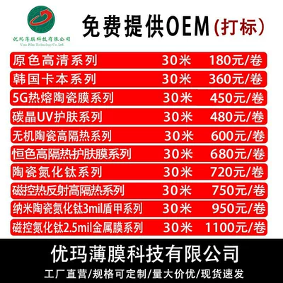 Automotive Film, Ceramic Anti-Ultraviolet