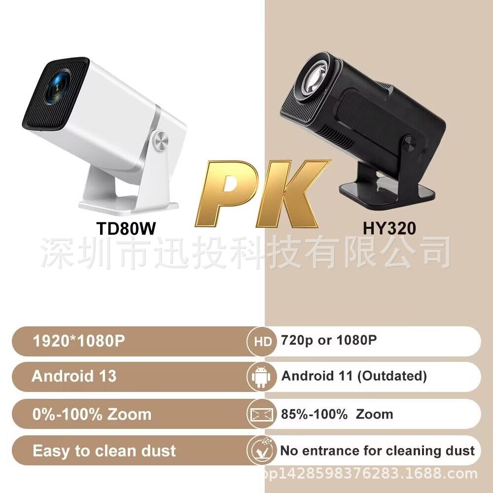 4K Full HD Projektor FHD TD80W Android WiFi 3D Heimkino tragbarer Strahlenprojektor