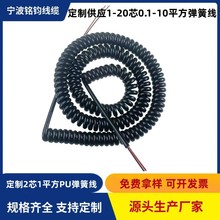 ���S���ƺ�ɫPU/PVC2о1ƽ���ߏ������������NҎ����;����������