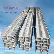 ���P�H��� ���|304/316L�� ��� �_�� ����