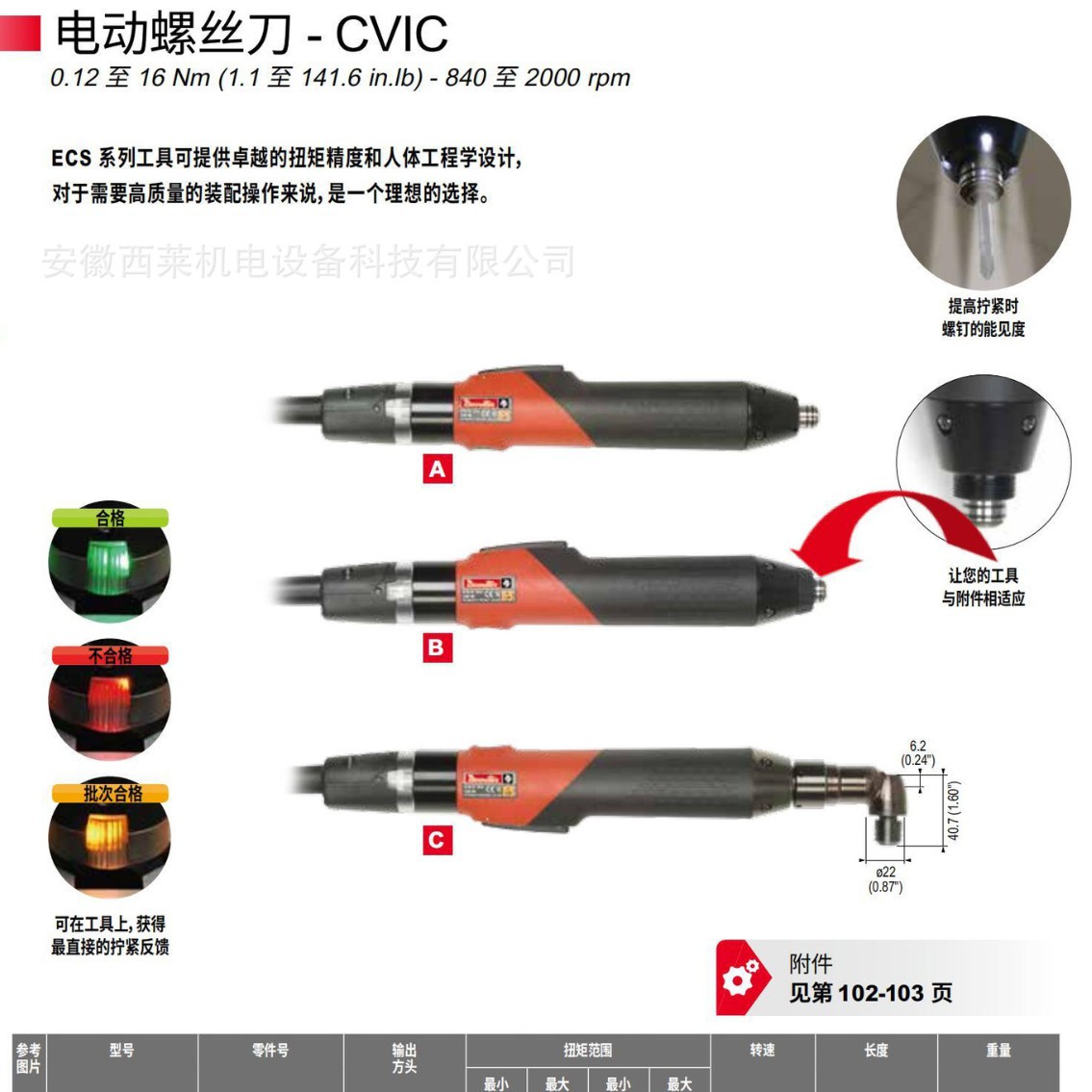 马头\Desoutter\扭矩枪\精密拧紧/精密装配/电动数显扳手/拧紧装