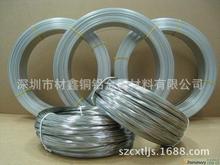 �������T���ȫӲ���ɲ���䓽z���P䓏��ɾ��ߏ��Ե��͸��g