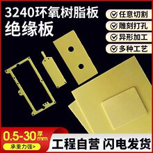 �h�����͸ߜؽ^������䙙���ý^��늹������е�̼ӹ��zľ��