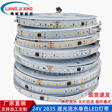LED 24V2835�͉�����126��׷��ܛ���l�W�t��c��ճ�҃Ș�����ˮ��