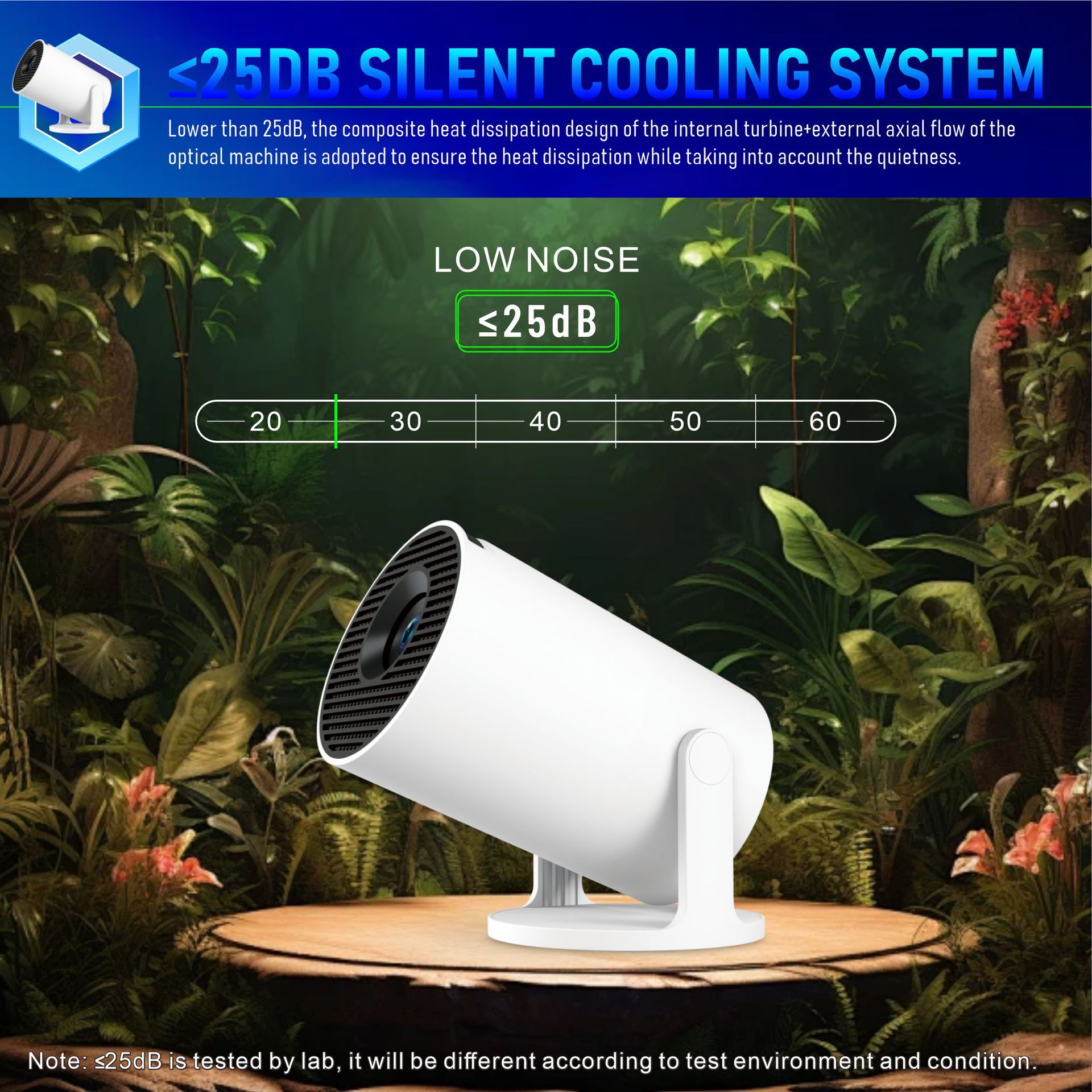 HY300 Pro+ projeksiyon cihazı ev tipi ultra HD çapraz sınır projektörü best-seller mini ev tipi projeksiyon cihazı kaynak fabrikası