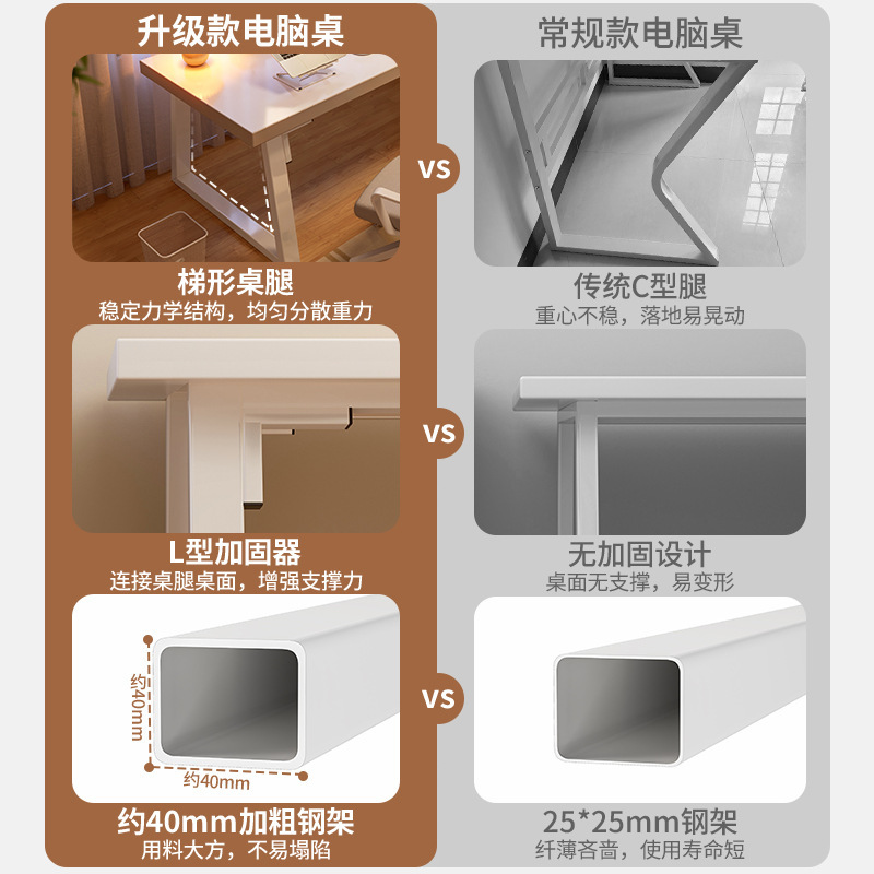 Escritorio de tablero de agujeros para estudiantes, estudio en casa, dormitorio, trabajo, escritorio para computadora, escritorio rectangular, escritorio para estantería