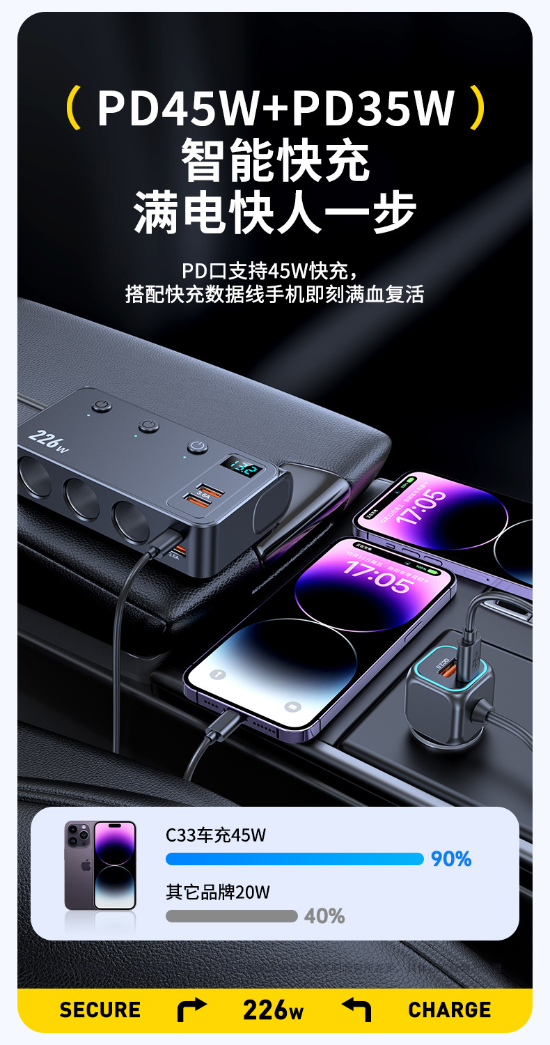 Cross-Border New Model Car Charger 226W Fast Charging One-To-Three Car Accessories Mobile Phone Charger USB Cigarette Lighter
