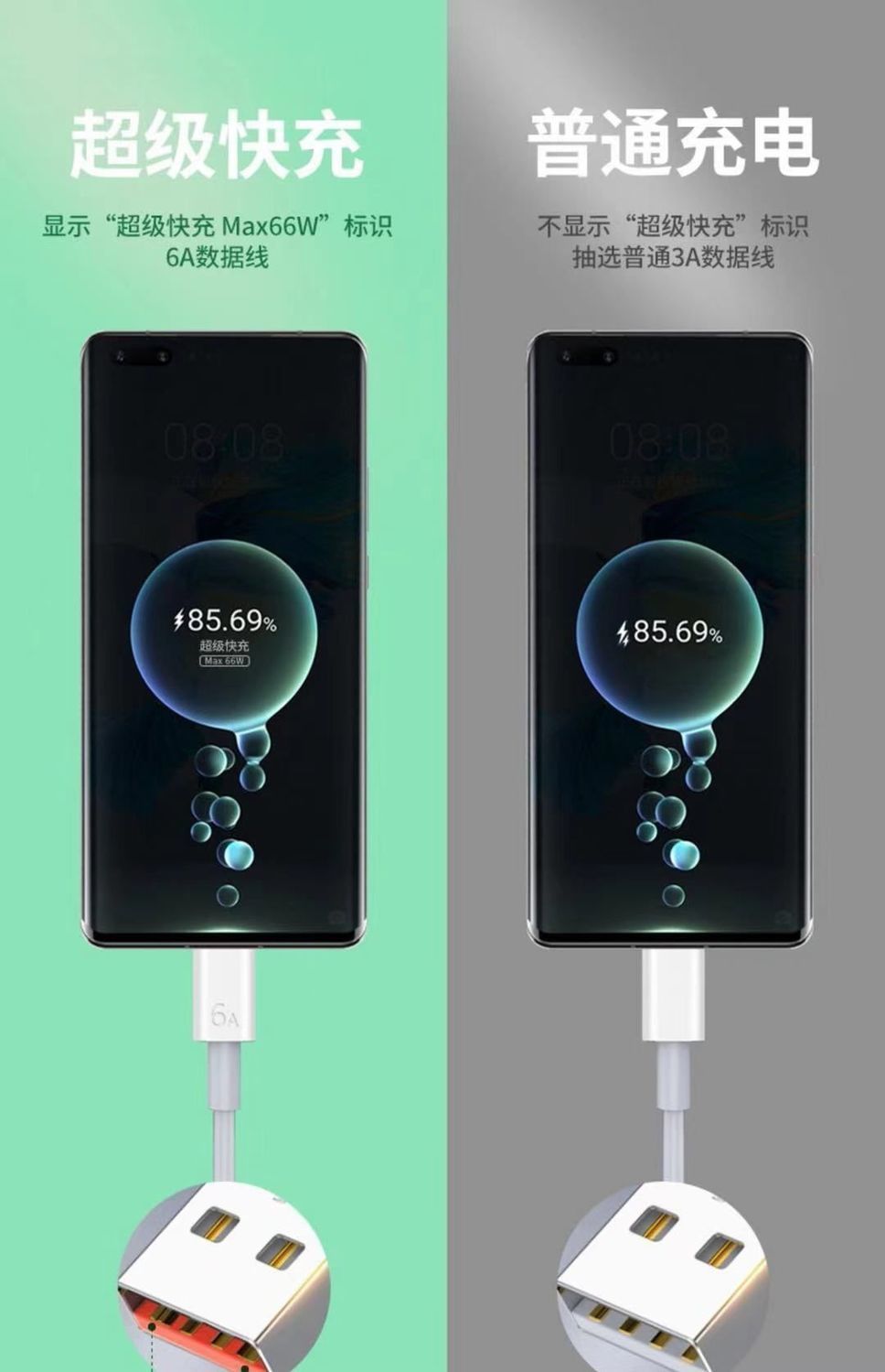 Schnellladekabel für Mobiltelefone USB-C-Ladekabel Datenkabel passend für Huawei 6A Schnellladekabel 66W Android gerade runde Schnittstelle
