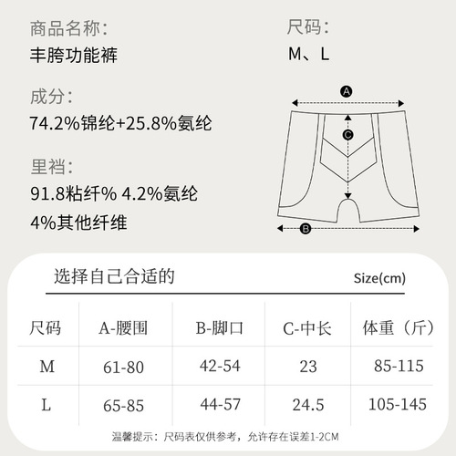 Fake crotch wide pad artifact fake butt cotton pad buttocks crotch pants seamless hip lift safety underwear women's peach beautiful butt pants