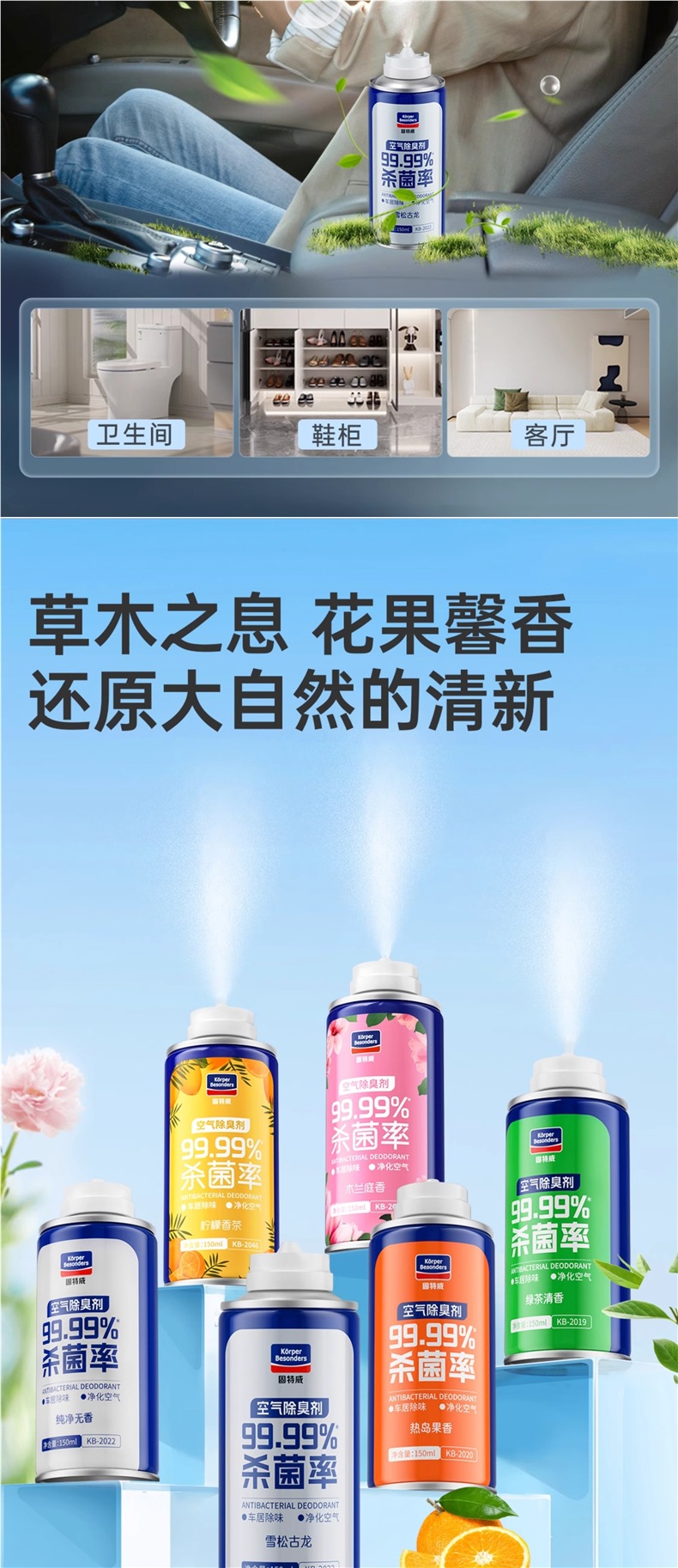 Goodway Car Odor Removal, Car Deodorization, Sterilization and Odor Removal Air Freshener, Car Air Conditioner Purification Artifact