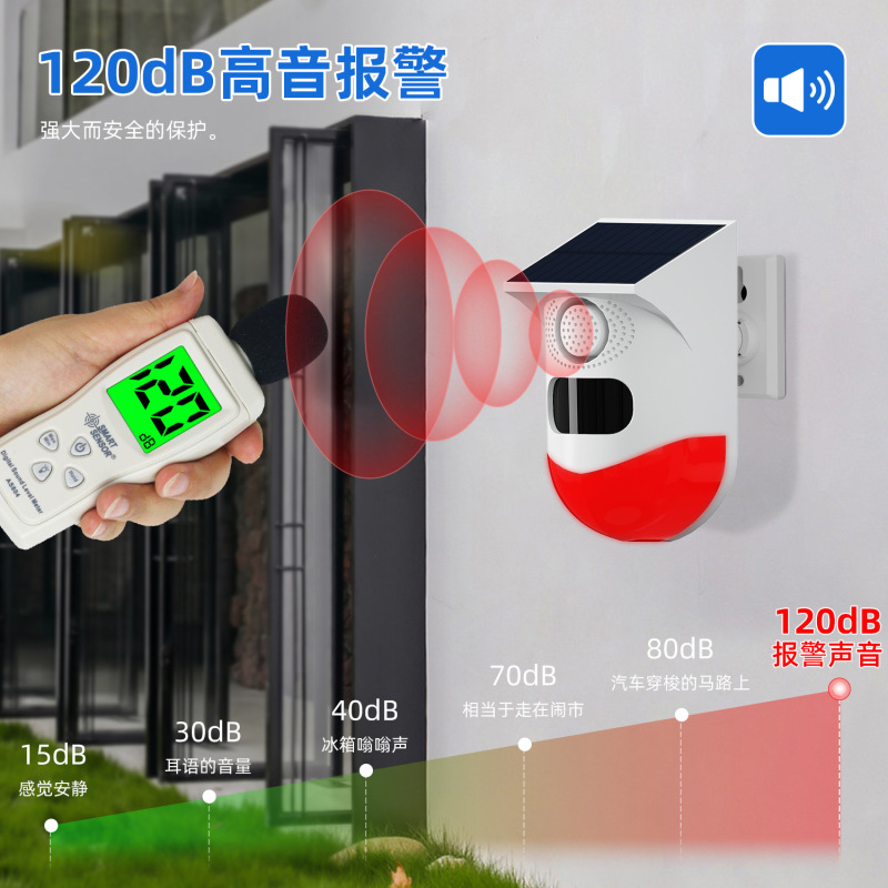 涂鸦WiFi太阳能声光报警器户外防盗警报器货车挖机盲区语音播报器|undefined