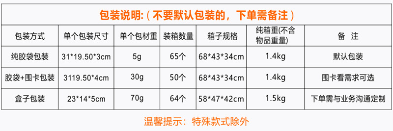 31938ca6d585ddaf86aef8df899823