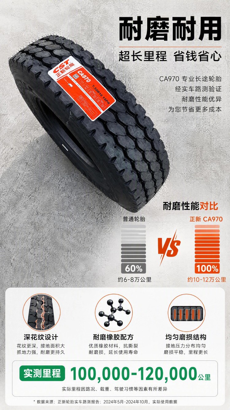 Chengxin all-steel wire tires 650R15, 700R16, 750R16, 825R16, truck vacuum tires, heavy-duty, wear-resistant, with warranty