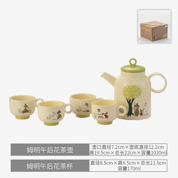 Flavored tea, teapot, set