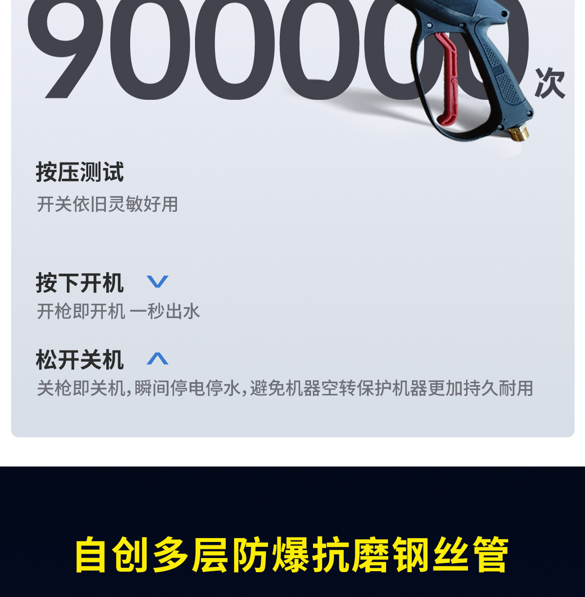 Black Cat Ching 220V New High-Pressure Washer for Home Car Washing, Powerful Floor Cleaning, Commercial Car Washer