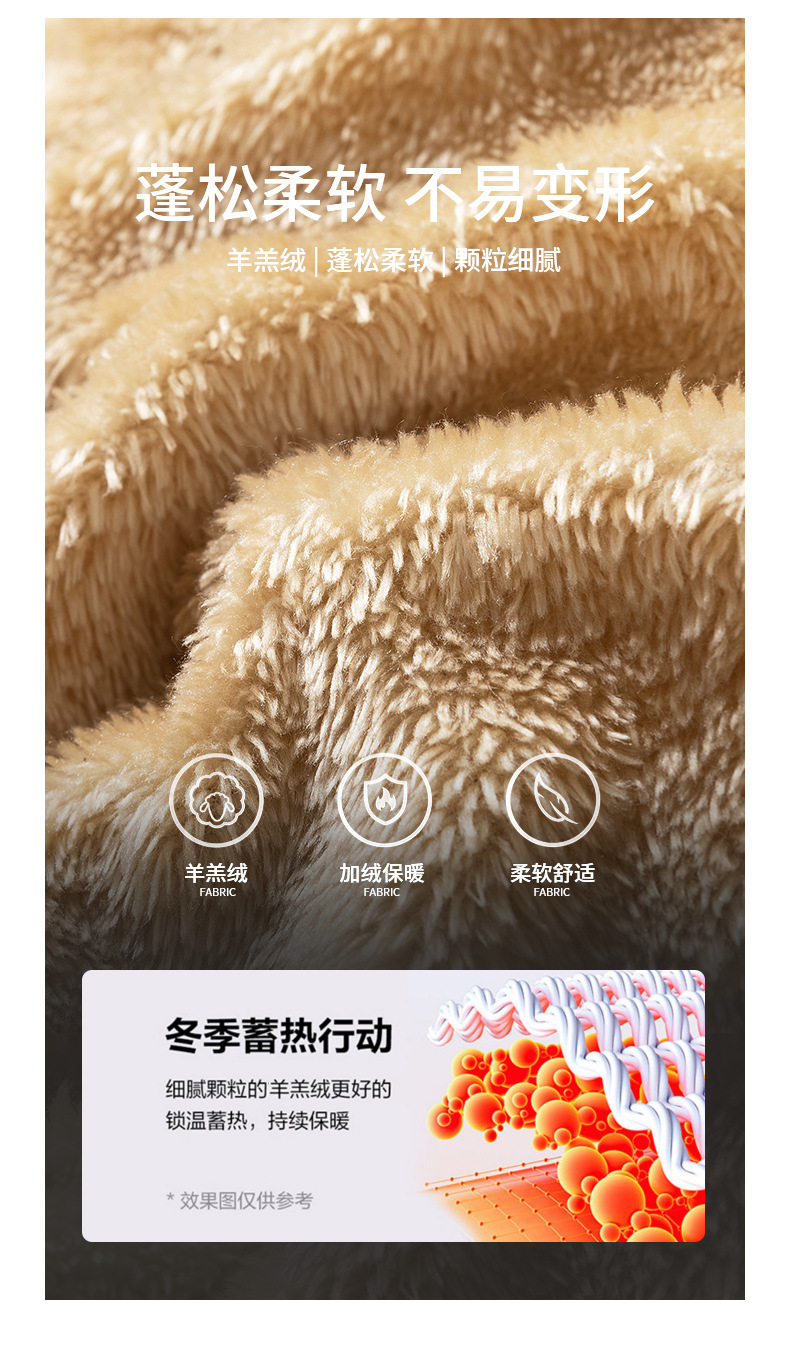 218羊羔绒马甲1-03.jpg O1CN014fvC2j1kyT54GBIUZ_!!2204148294752-0-cib.jpg?sign=278431_MzY1ODUzNTcy