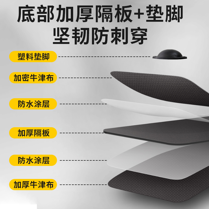 Bolsa de mantenimiento de bolsa de carpintería especial de lienzo grueso para electricista fuerte y duradero, paquete de herramientas de mano multifuncional