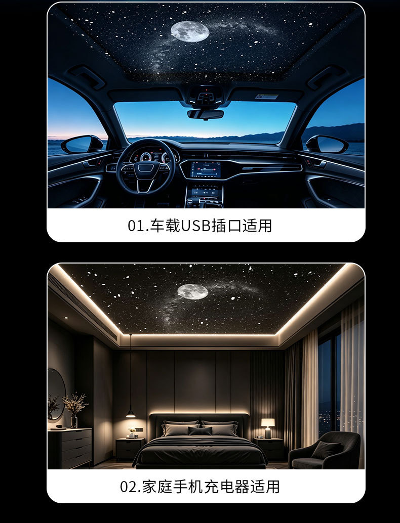 Cross-Border New USB Starry Sky Projection Lamp Car Interior Home Bedroom Night Light Romantic Galaxy Atmosphere Light