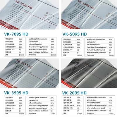 Automotive Film | UV protection, anti-glare, privacy car