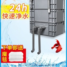 �~���~���^�V�������ˮѭ�h���D��ˮ�����~���������ʽ�����^�V