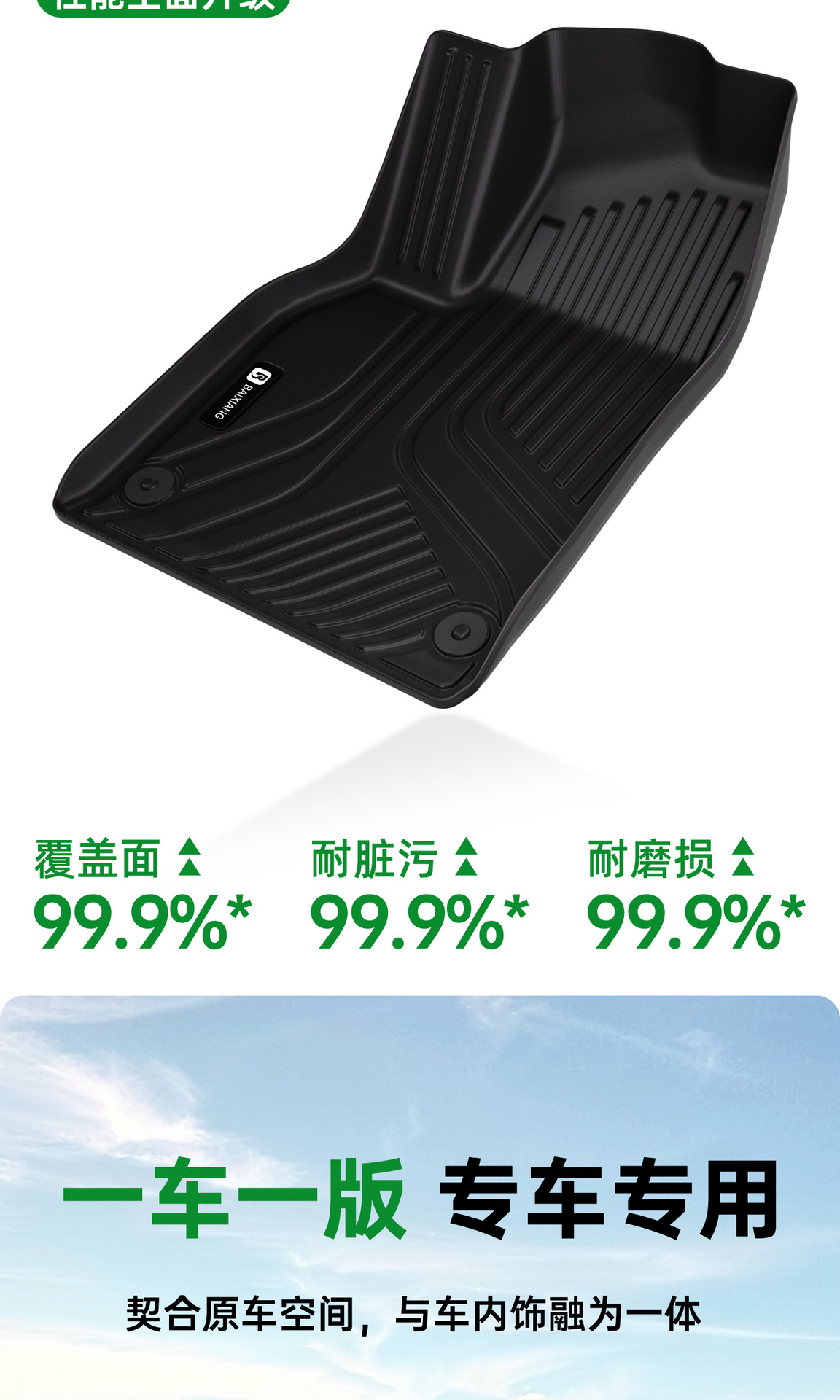 Bausch & Lomb Tpe Car Floor Mats Suitable for Ford Mondeo Evos, Focus, Escape, Edge, Explorer