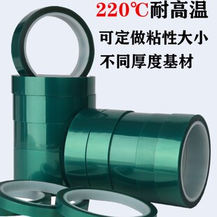 �͸ߜؾGɫ�zĤ5080