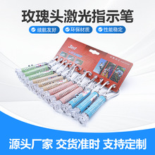 �Ͻ��õ��ͷ���������伤��ָʾ�ʳ����������С�ֵ�Ͳ��������