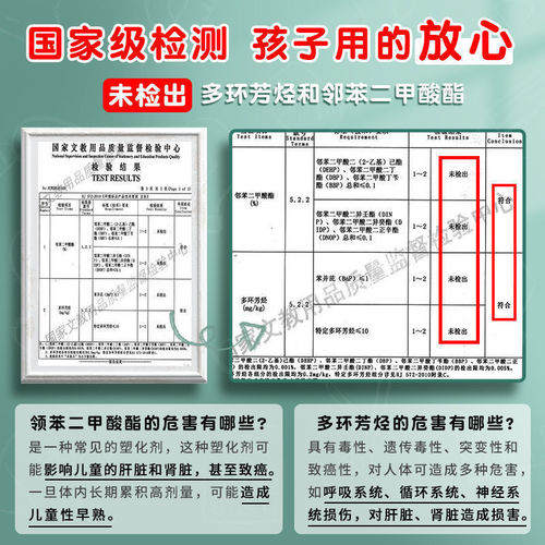 Effective corner design self-adhesive film bag book cover book cover 32K/16K/A4 with transparent frosted plastic book cover