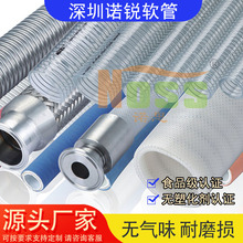 �͸ߜ�ݔ�͹� ʳƷ����ˮ���yܛ�� �F؛���y�� ���Sֱ�N �aƷ�Rȫ