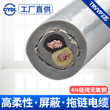 |ԾTRVVP2*/0.5/0.75/1.0/1.5/2.5۷