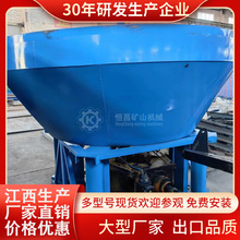 �����a�����a�S�Ҵ����p݆��ʽ���C1600�ͽ�Vĥ�ۙCˮ�����_�b